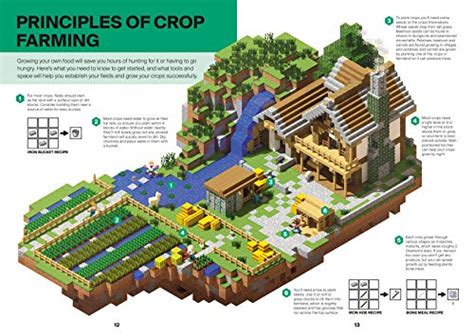 guide to farming minecraft.